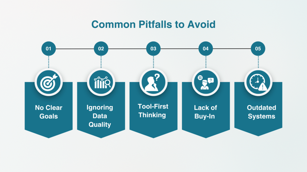 Common Pitfalls to Avoid