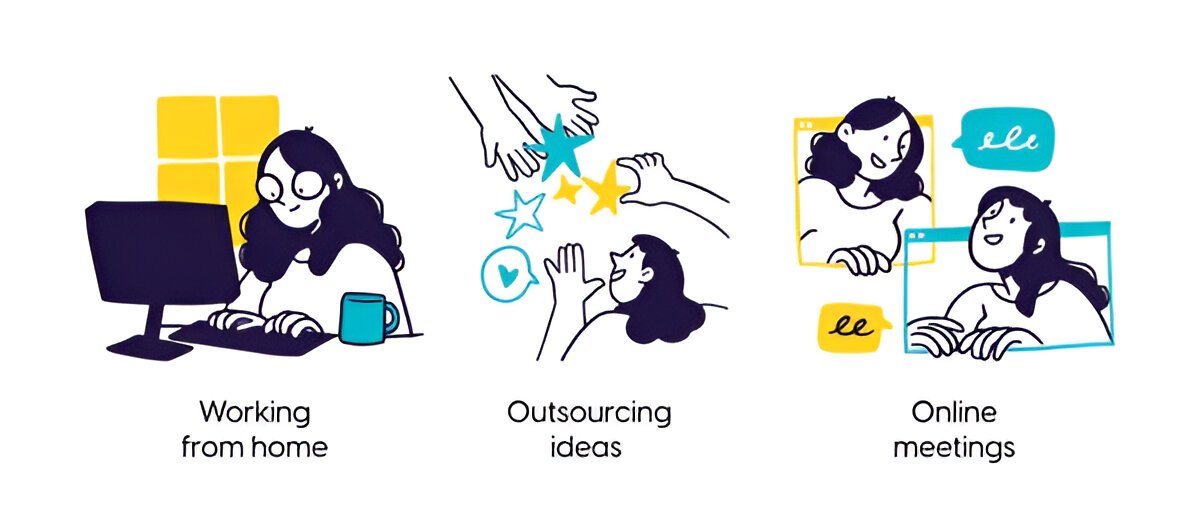 Data Strategy Consulting Outsourcing Vs In-House
