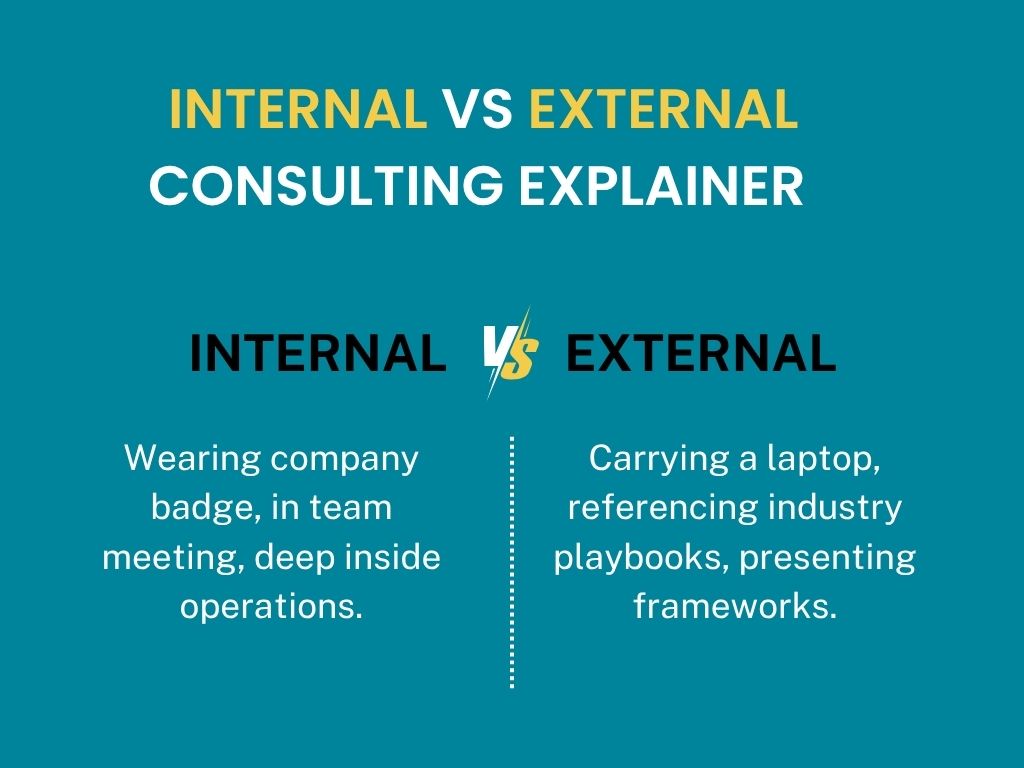 Internal vs. External Consulting Explainer
