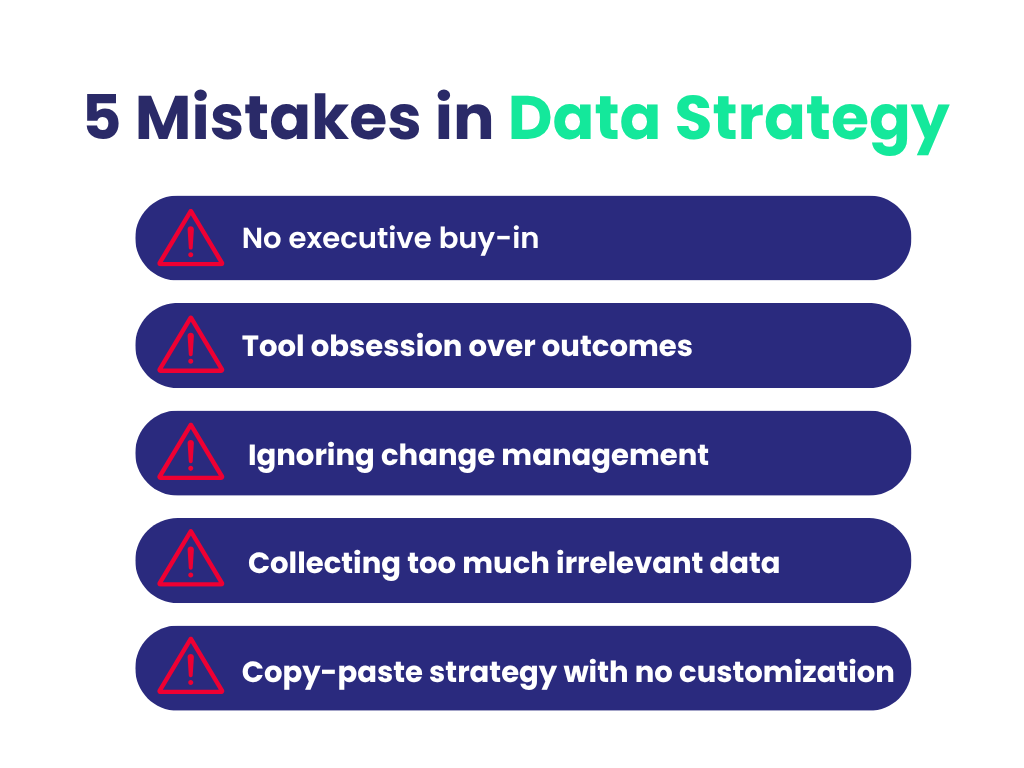 5 Mistakes in Data Strategy